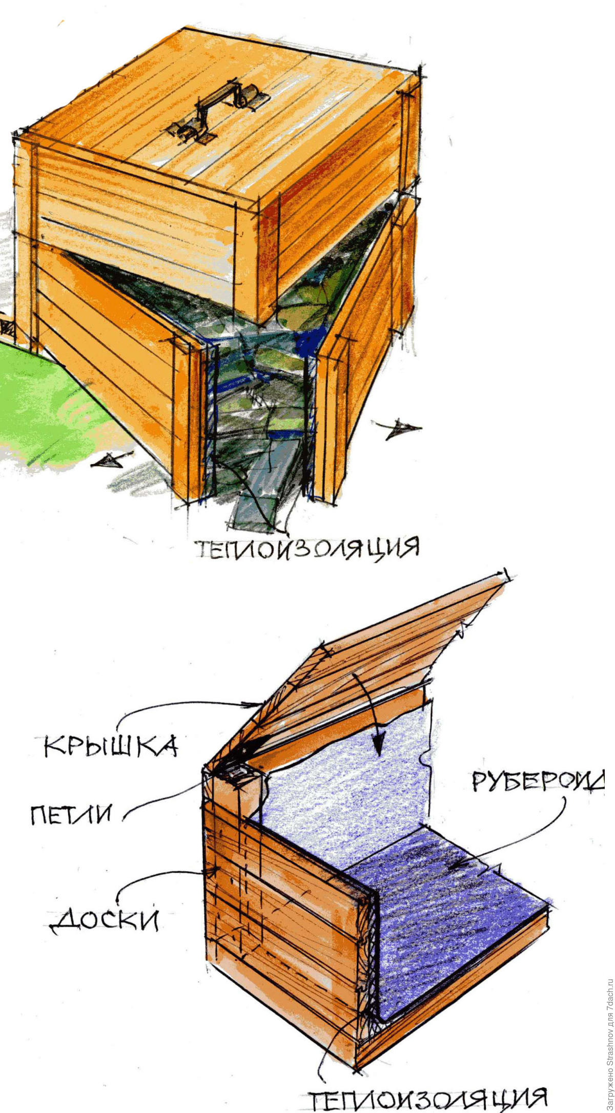 Построить компостный ящик своими руками Построить компостный ящик своими руками