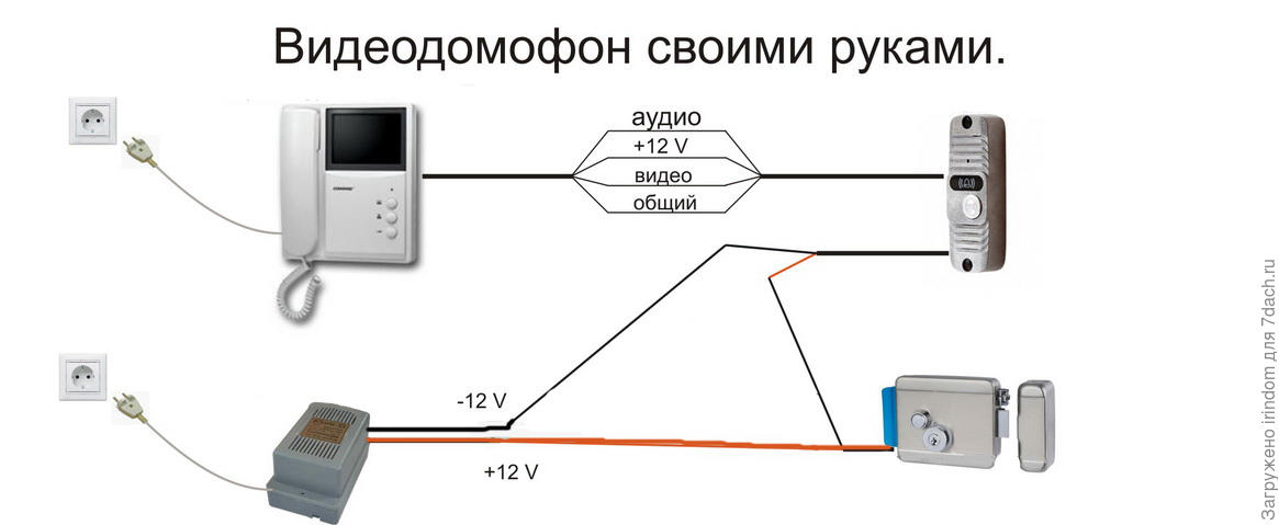 Домофон для квартиры своими руками Домофон для квартиры своими руками