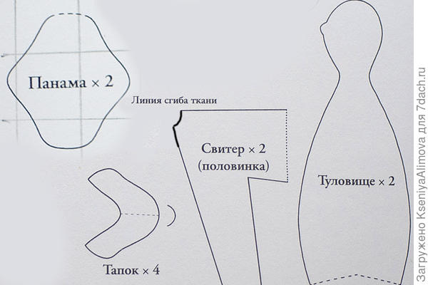Туловище Туловище