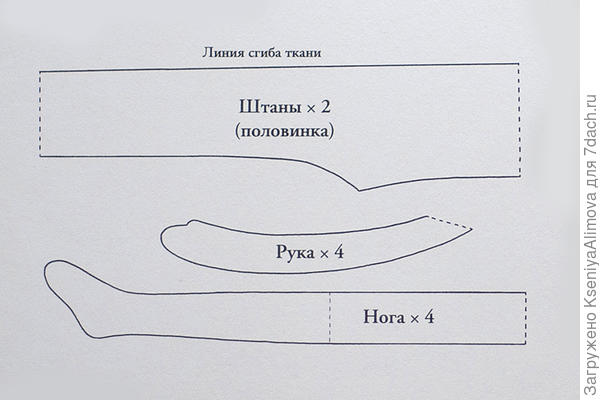 руки ноги руки ноги