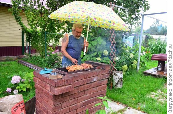шашлыки шашлыки