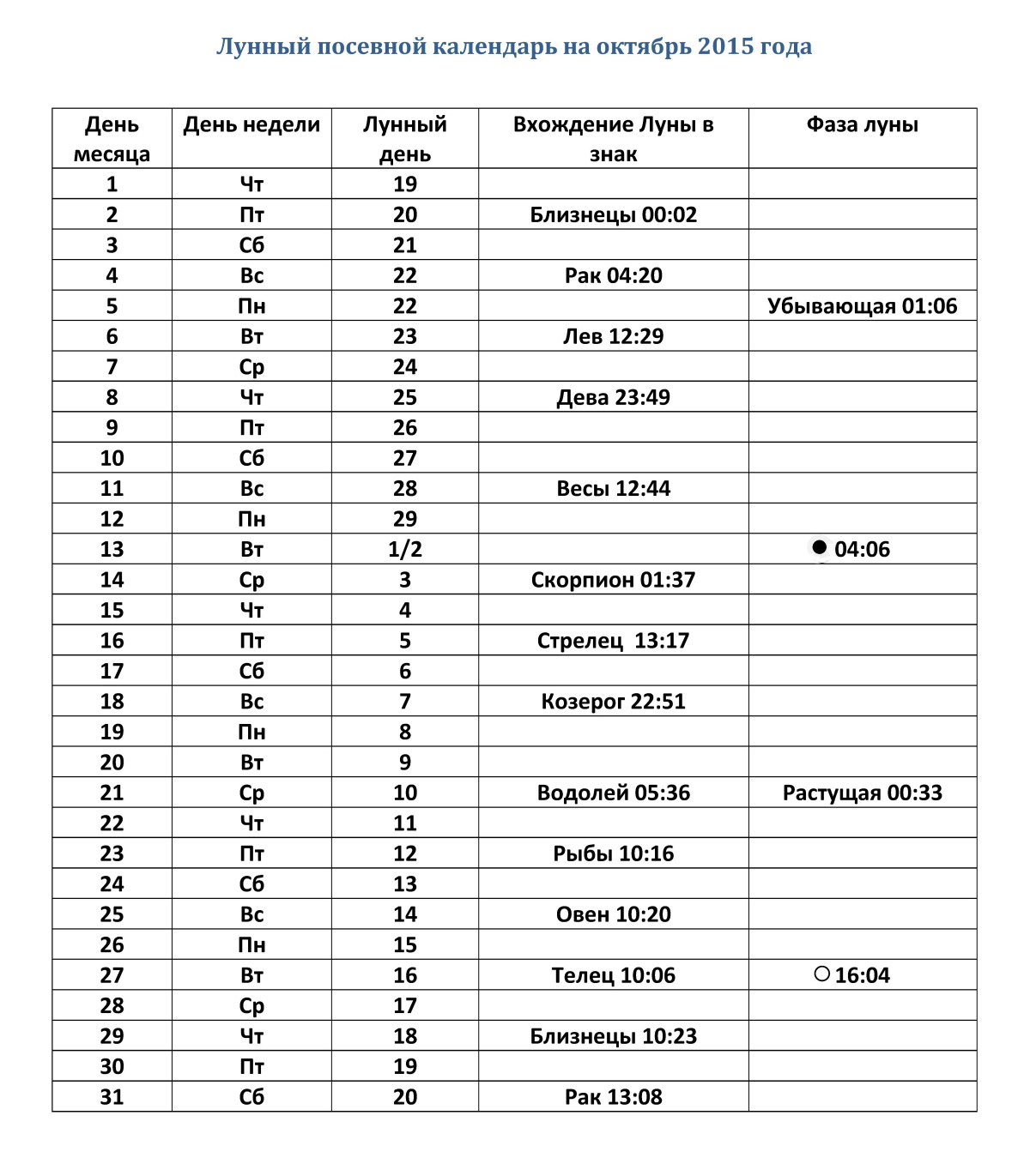 Нерабочие праздники в 2017