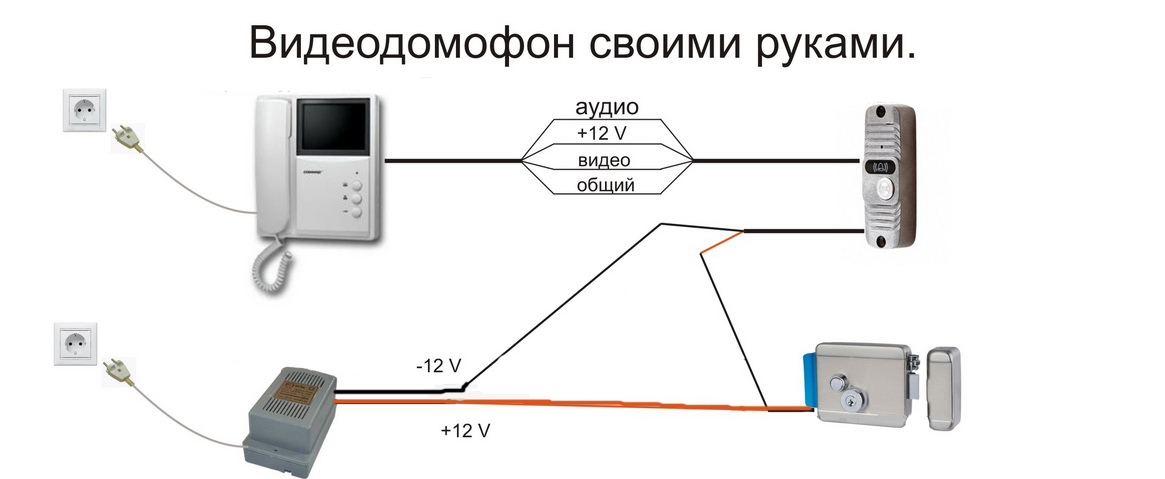 Домофон в доме своими руками Домофон в доме своими руками
