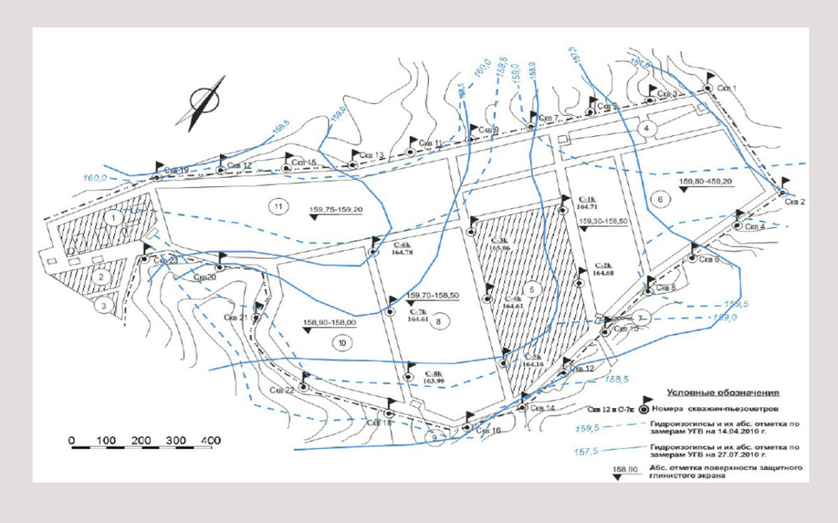 ангарск карта подземных вод. глубина залегания подземных вод карта россии. зона окисления сульфидных месторождений. карта глубин залегания уровней грунтовых вод. гидрогеология разрез.