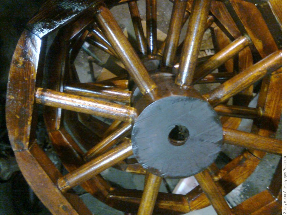 Телега-клумба