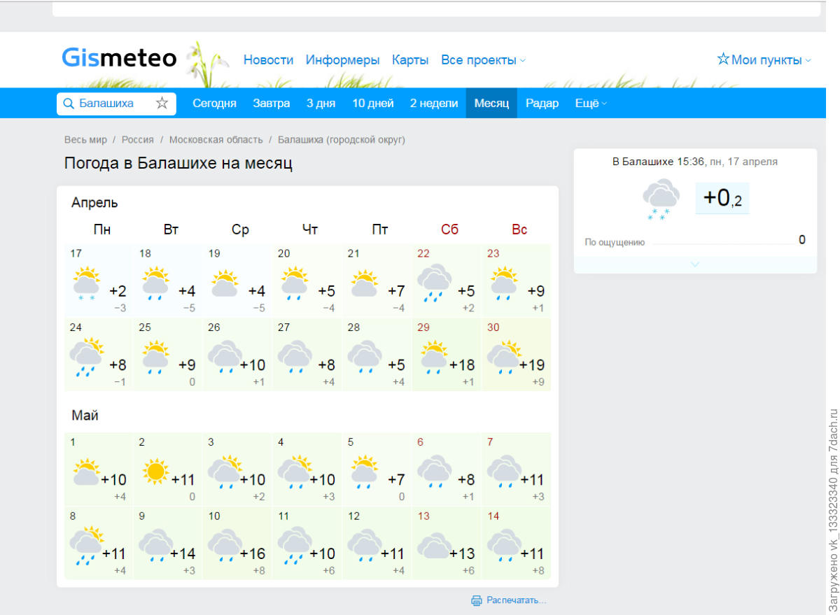 Погода в балашихе на 10. Погода в Балашихе. Погода в Балашихе Московская область. Погода в Балашихе на сегодня. Погода сегодня в Балаши.