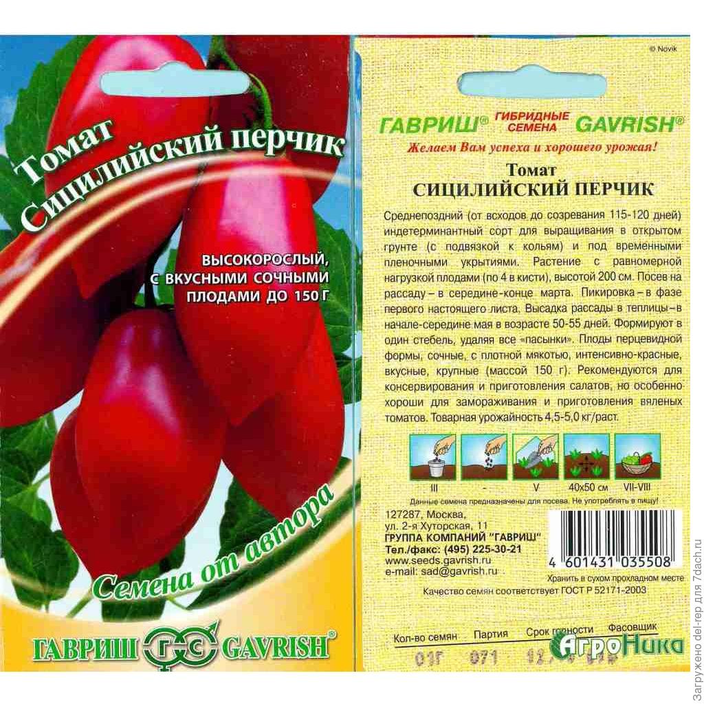 Вяленые томаты - любовь с первого кусочка - пошаговый рецепт ...