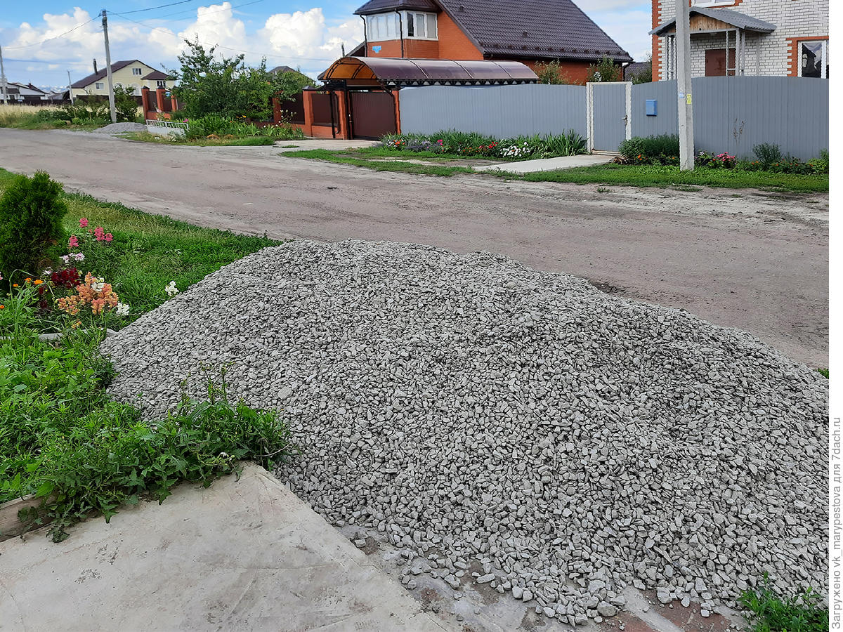 Устройство мягкой отмостки с мембраной PLANTER Geo от ТЕХНОНИКОЛЬ от А ...
