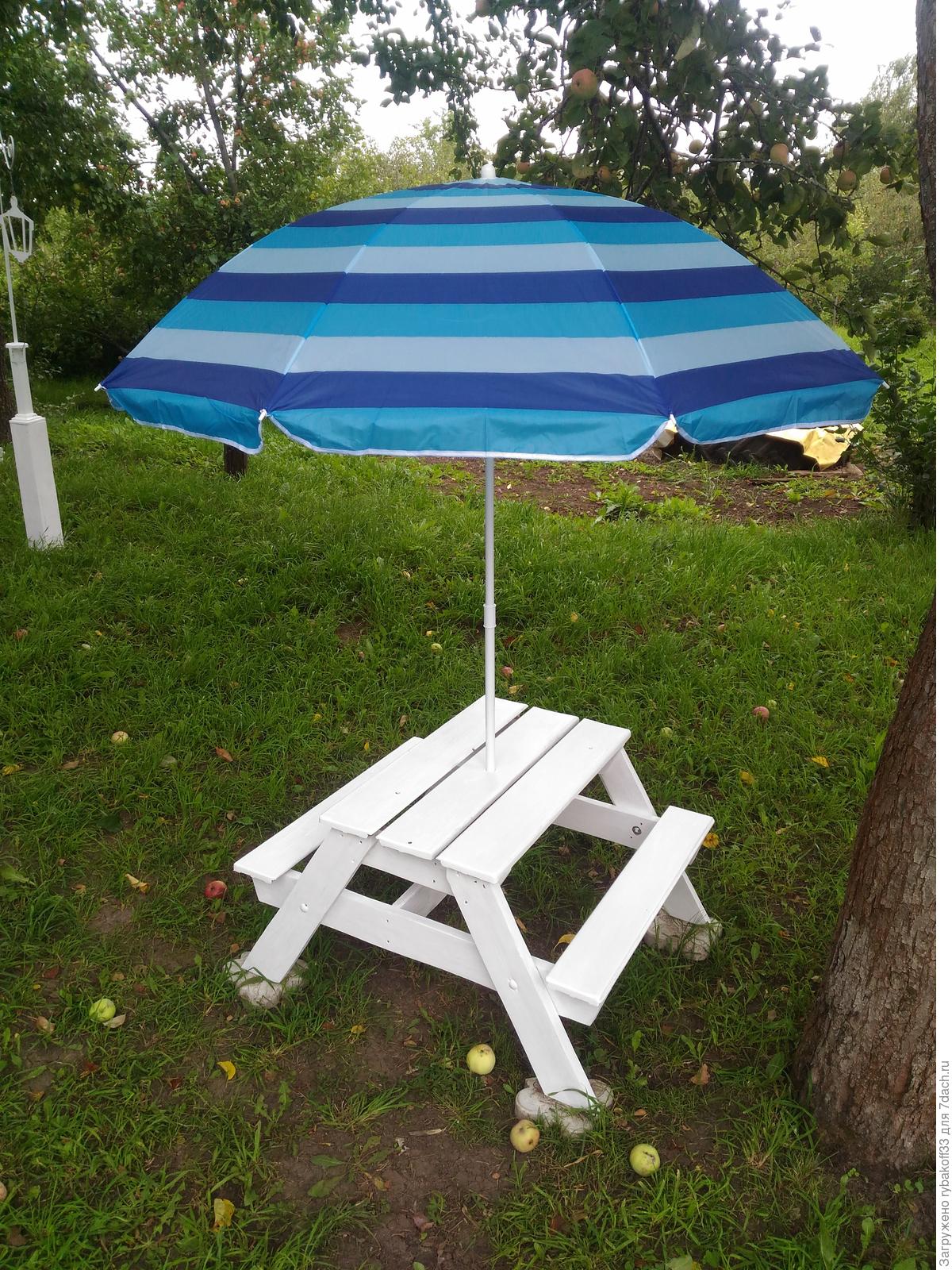 Садовый стол с зонтом