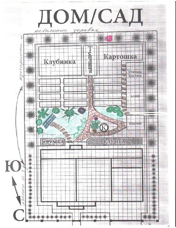 Дом/сад с корректировкой