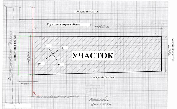 План участка