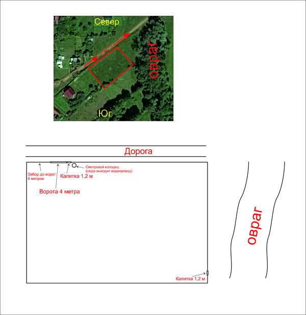 Фото со спутника и план-чертеж участка