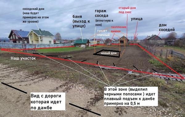Вид с дамбы