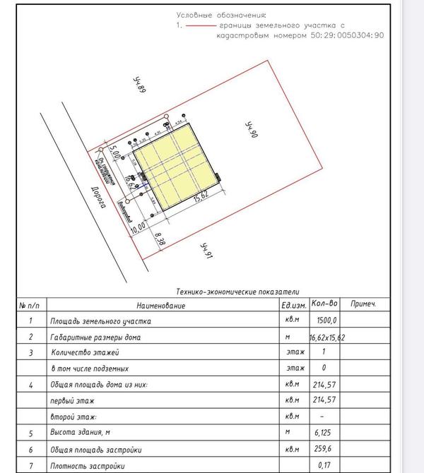План участка и примерное расположение дома