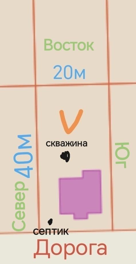 Участок с домом