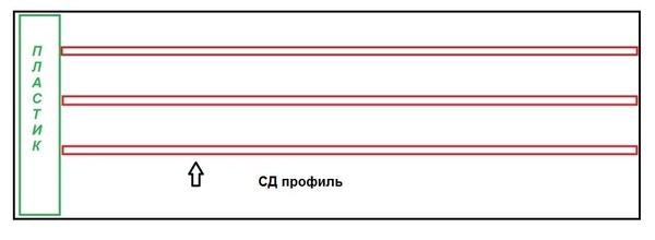 Металлический каркас под пластик или МДФ