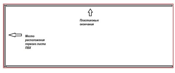 Установка пластиковых окончаний