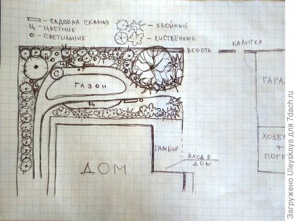 Скетч первого фрагмента участка Татьяны