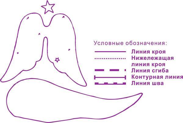 Схема-выкройка