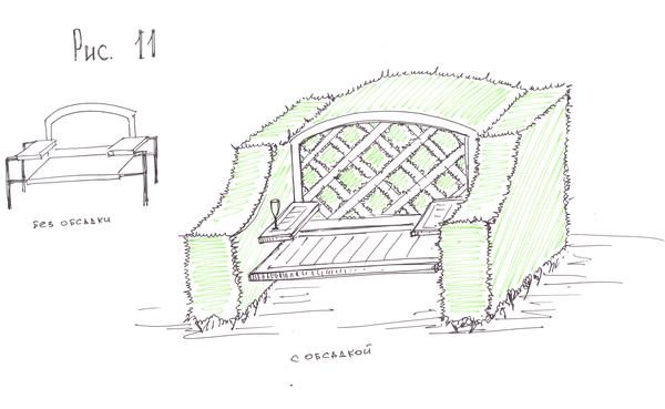 Рис.11: скамья без обсадки, с обсадкой