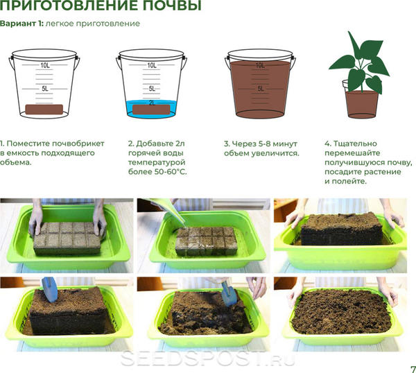 Как приготовить почвенный субстрат из брикета, фото с сайта seedspost.ru