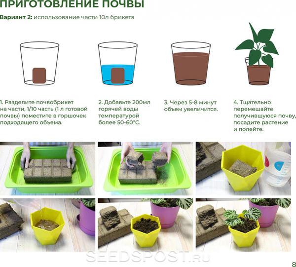 Если нужен небольшой объем почвы, можно использовать только часть брикета. Фото с сайта seedspost.ru