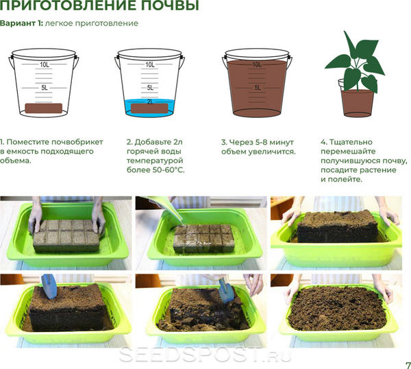Почвобрикет - это удобно и практично. Фото с сайта seedspost.ru