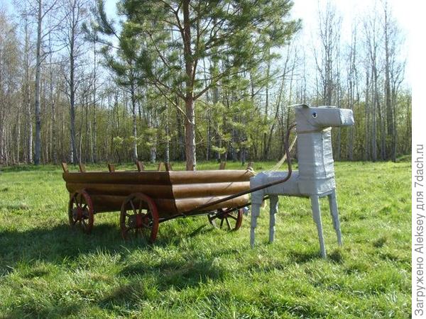 Телега-клумба