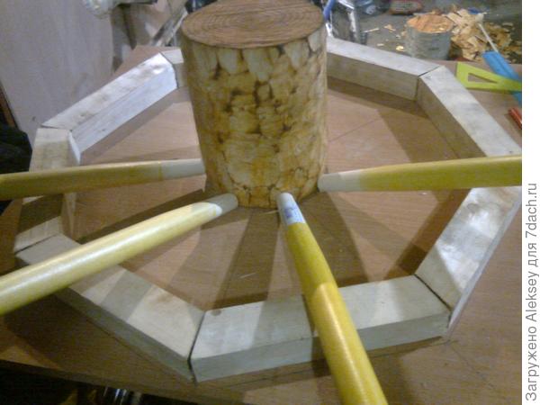 Телега-клумба