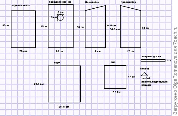 Чертеж скворечника 5 класс технология с размерами