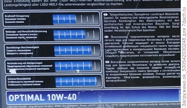Этикетка на канистре масла Optimal 10W-40