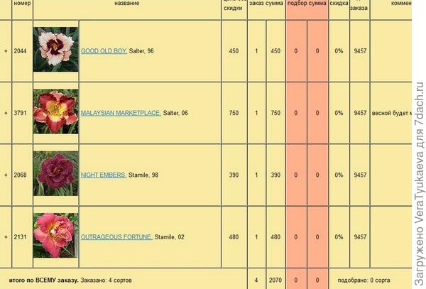 Скриншот письма от магазина.