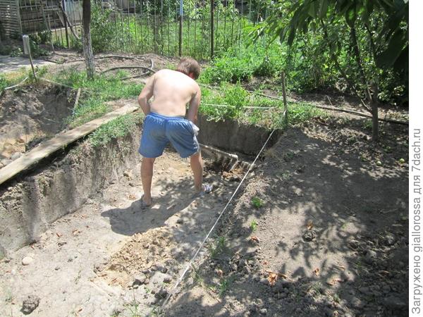 Процесс копания