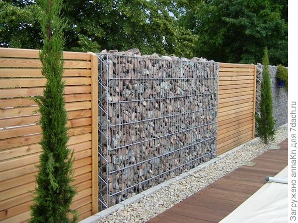 10 идей украшения сада габионами