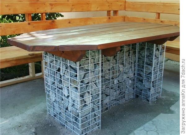 10 идей украшения сада габионами