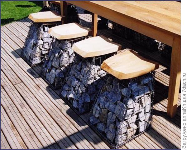 10 идей украшения сада габионами