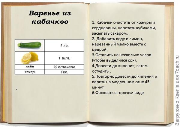 Моя кулинарная книга (цитаты) - пошаговый рецепт приготовления с фото