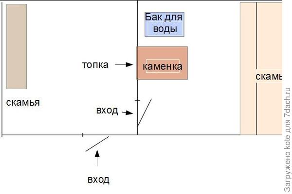 Моя банька.