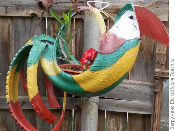 Результаты наших трудов:)