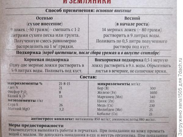 комплекс микроэлементов