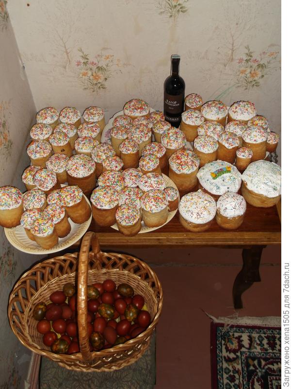 Христос воскрес!