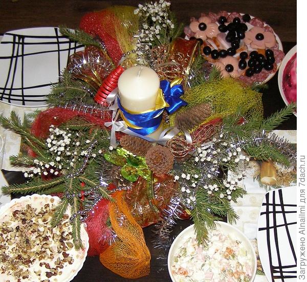 композиция