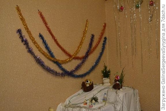 северное сияние