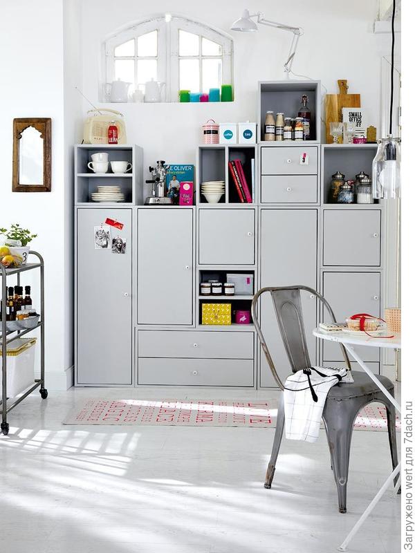 Системы хранения