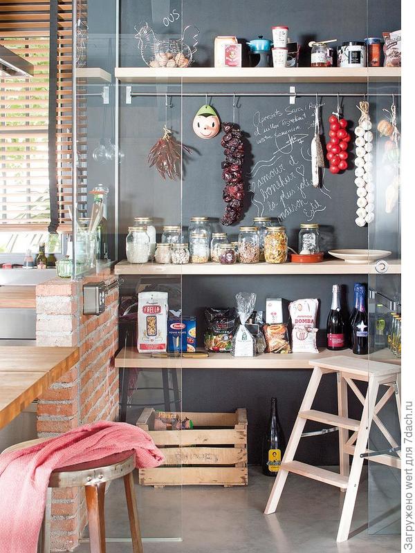 Системы хранения