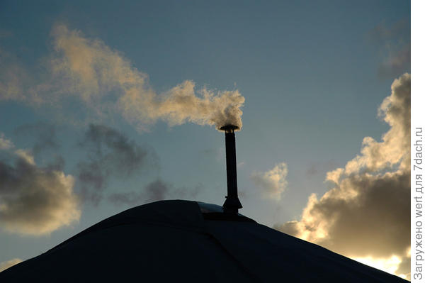 Удивительная юрта