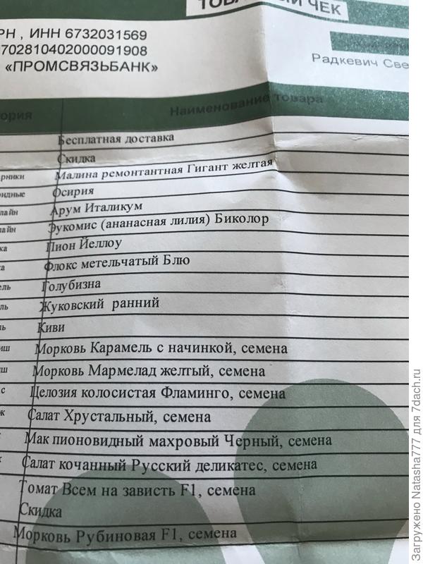 список товара