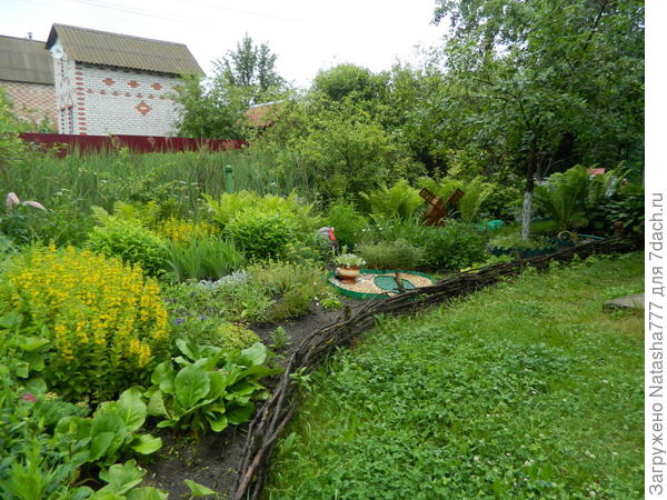 Это старый через 3 года