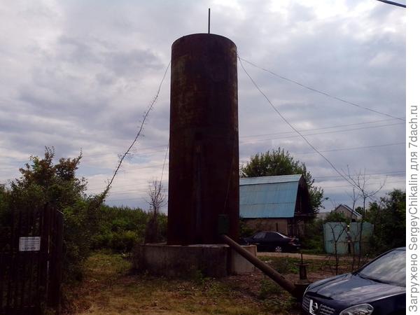 цистерна